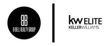 kwELITE Logo