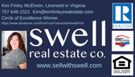 Swell Real Estate Co. Logo